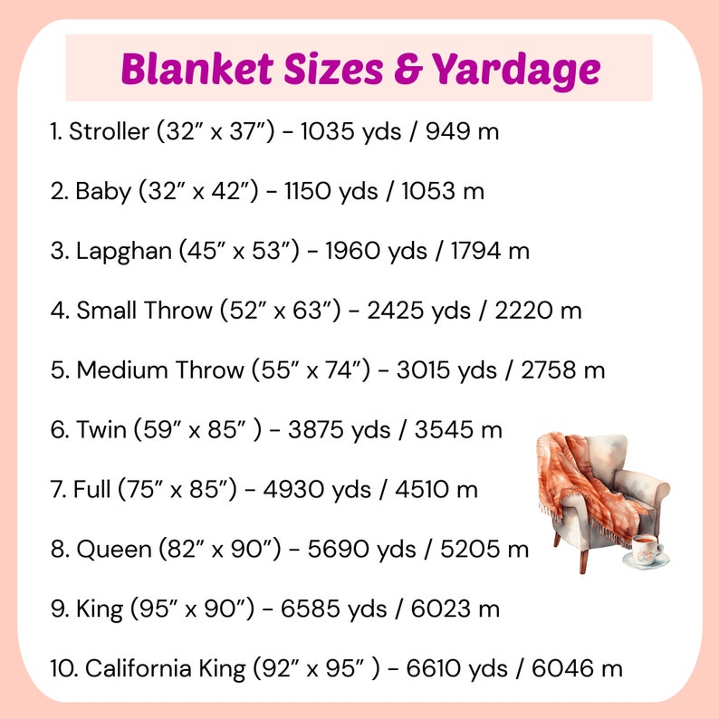 May include: A chart with a list of blanket sizes and their corresponding yardage in yards and meters. The chart includes sizes like stroller, baby, lapghan, small throw, medium throw, twin, full, queen, king, and California king. The chart is on a pink background with a cartoon illustration of a cozy armchair with a blanket and a cup of tea.
