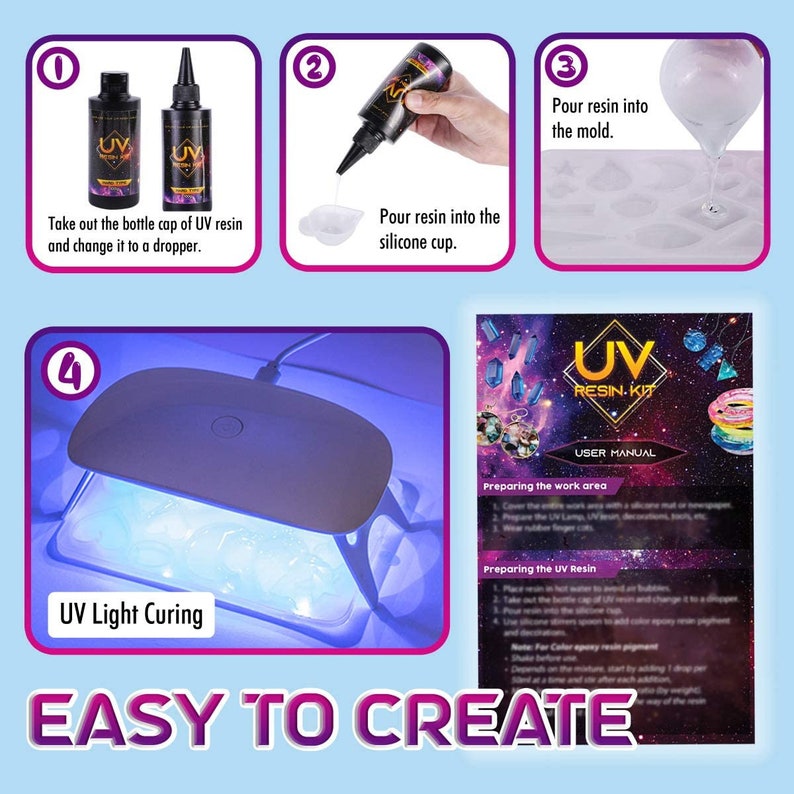 Epoxy UV Light Resin Kit Silicone Molds UV Clear Casting Etsy