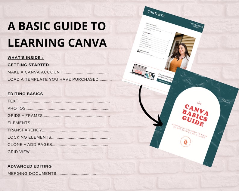 Canva the Basics Guide, How to Use Canva for Beginners, Getting Started
