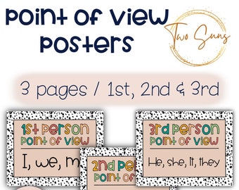 Point of View Posters,  Classroom Posters, Learning Resources, Homeschool Resources, School Printables