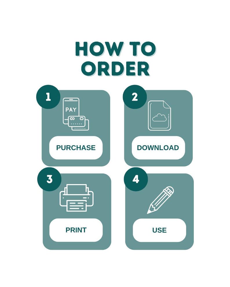 May include: An infographic titled "HOW TO ORDER" with four steps. Step 1: Purchase via a phone with a credit card icon. Step 2: Download with a cloud icon. Step 3: Print with a printer icon. Step 4: Use with a pencil icon.