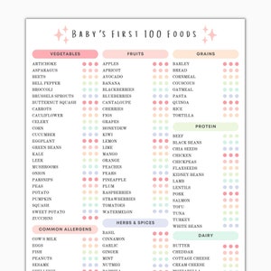 Tracker degli alimenti per bambini stampabile / Lista di controllo dei primi 100 alimenti / Pianificatore dei pasti / Grafico di registro giornaliero / Colori arcobaleno pastello