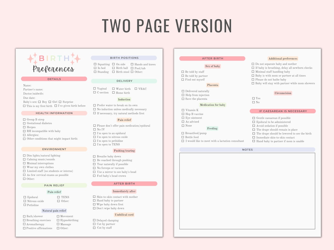Birth Plan Template | Printable + Editable | Pastel Rainbow Colors - Etsy