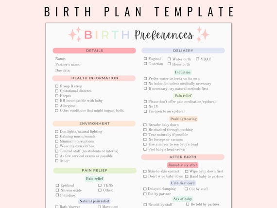 Birth Plan Template | Printable + Editable | Pastel Rainbow Colors