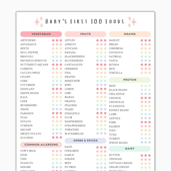 Baby Food Tracker Printable | First 100 Foods Checklist | Meal Planner | Daily Log Chart | Pastel Rainbow Colors