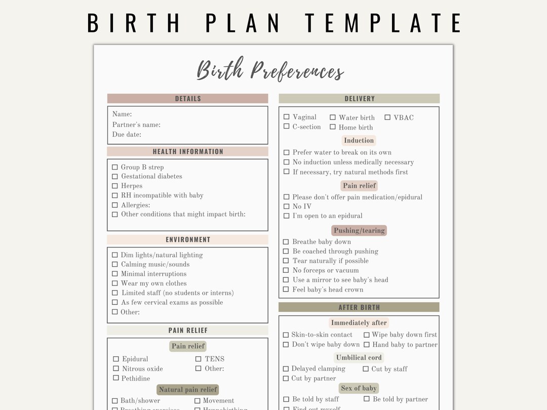 Birth Plan Template Editable Printable Birthing Plan Etsy New Zealand