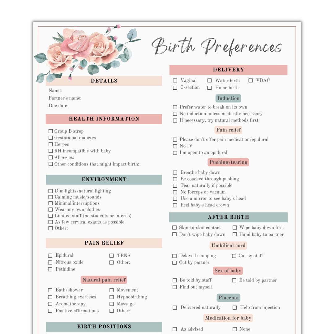 Birth Plan Template Floral Printable Editable Etsy