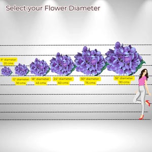 May include: A chart showing different sizes of artificial flower arrangements. The flowers are purple and the chart shows the diameter in inches and centimeters.  The chart includes the following sizes: 8 inches, 12 inches, 18 inches, 24 inches, 30 inches, and 36 inches.