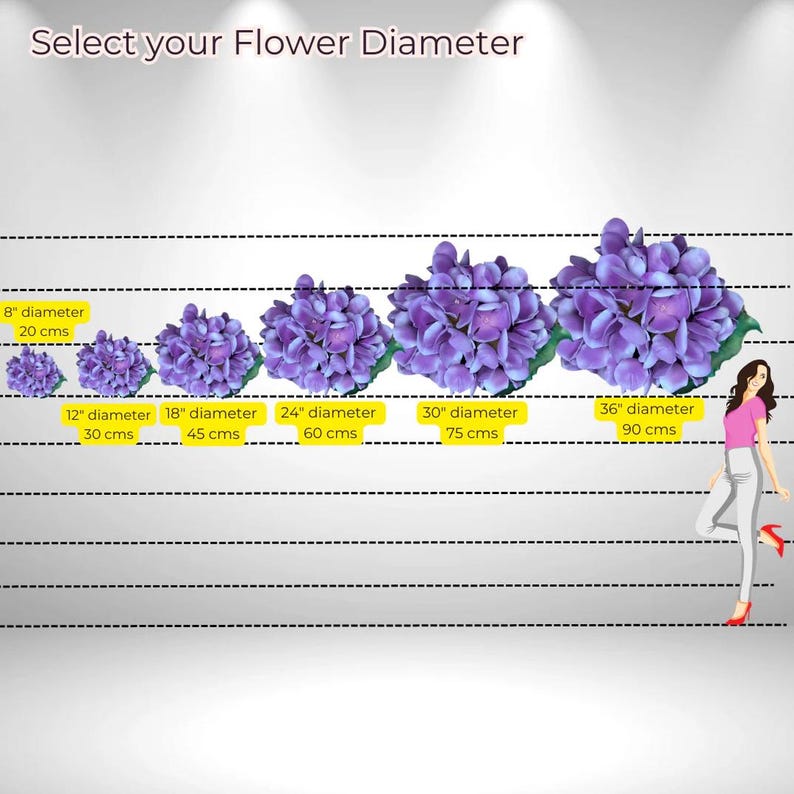 May include: A chart showing different sizes of artificial flower arrangements. The flowers are purple and the chart shows the diameter in inches and centimeters.  The chart includes the following sizes: 8 inches, 12 inches, 18 inches, 24 inches, 30 inches, and 36 inches.