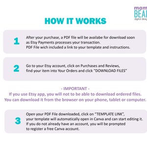 May include: A three-step guide on how to download and use a digital template. The guide includes instructions on how to download the template from Etsy, open it in Canva, and register for a free Canva account if needed. The guide is illustrated with three numbered steps, each with a different color.