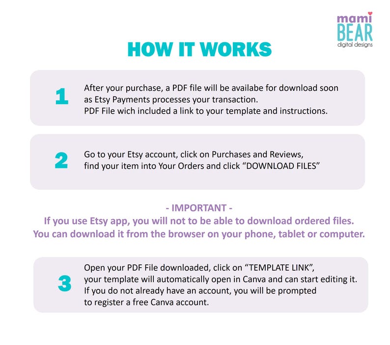 May include: A three-step guide on how to download and use a digital template. The guide includes instructions on how to download the template from Etsy, open it in Canva, and register for a free Canva account if needed. The guide is illustrated with three numbered steps, each with a different color.