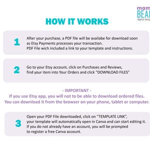 May include: A three-step guide on how to download and use a digital template. The guide includes instructions on how to download the template from Etsy, open it in Canva, and register for a free Canva account if needed. The guide is illustrated with three numbered steps, each with a different color.