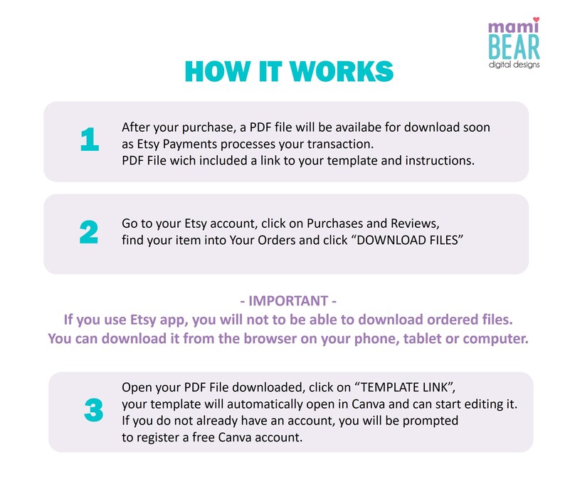 May include: A three-step guide on how to download and use a digital template. The guide includes instructions on how to download the template from Etsy, open it in Canva, and register for a free Canva account if needed. The guide is illustrated with three numbered steps, each with a different color.