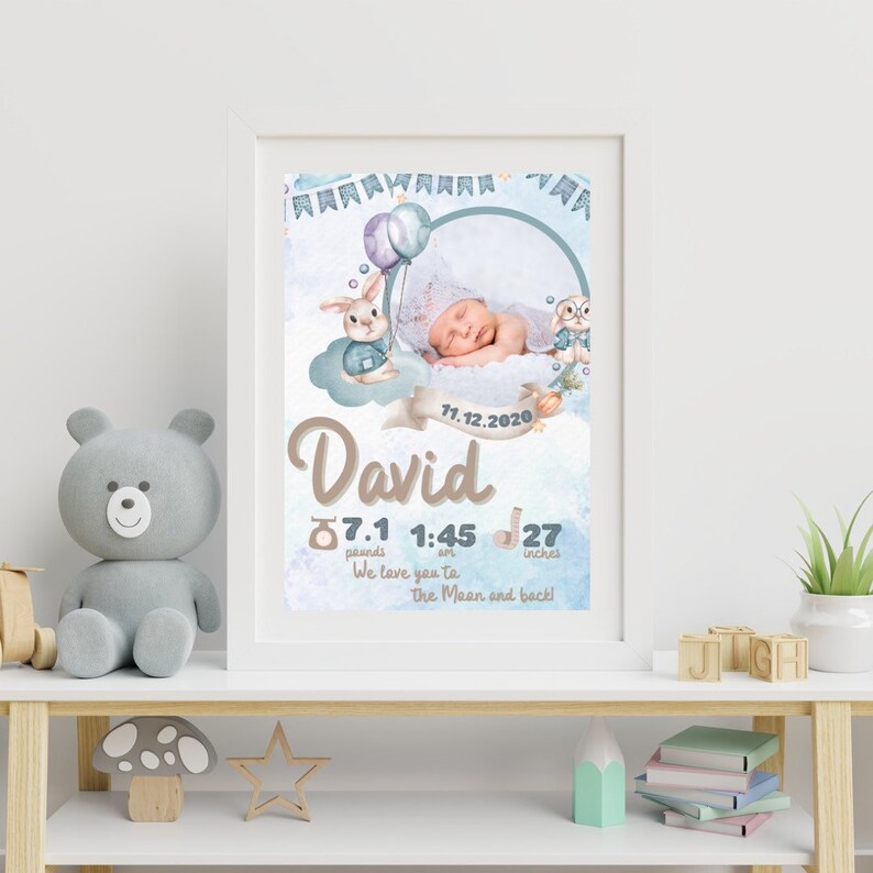 Birth Announcement Birth Stats Poster Wall Art Personalized Etsy