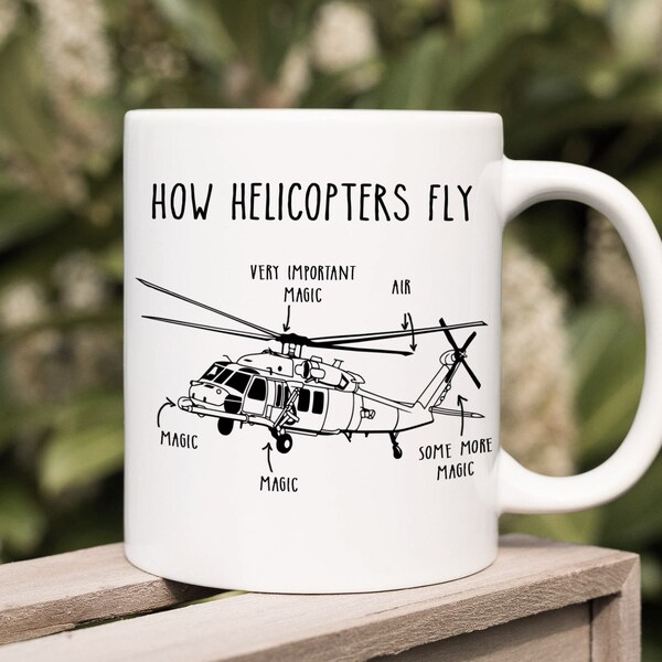 Christmas Gifts For Pilots 