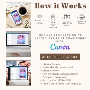 以下が含まれることがあります： Canvaを使用してテンプレートを編集およびダウンロードする方法を説明するインフォグラフィック。手順には、カートに追加、Canva.comで詳細を入力、PDFとしてダウンロード、印刷が含まれます。画像には、電話、コンピューター、タブレットのテンプレートも表示されています。