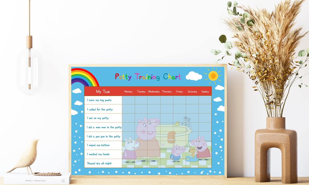 Peppa Pig, Clouds, Dinosaur Potty Training Chart - Set of 3 Potty Training Chart - Instant ...