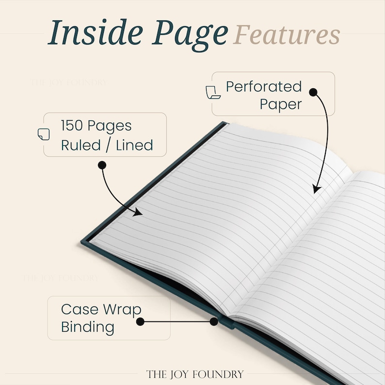 May include: Open notebook with lined, perforated pages. Features include 150 ruled pages and case wrap binding. The text "Inside Page Features" and "THE JOY FOUNDRY" are also visible.