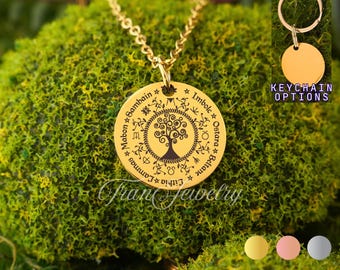 Wheel Of The Year Necklace • Personalized Necklace • Gifts For Kids • Birthday Gifts • Gifts For Her • Gifts For Him