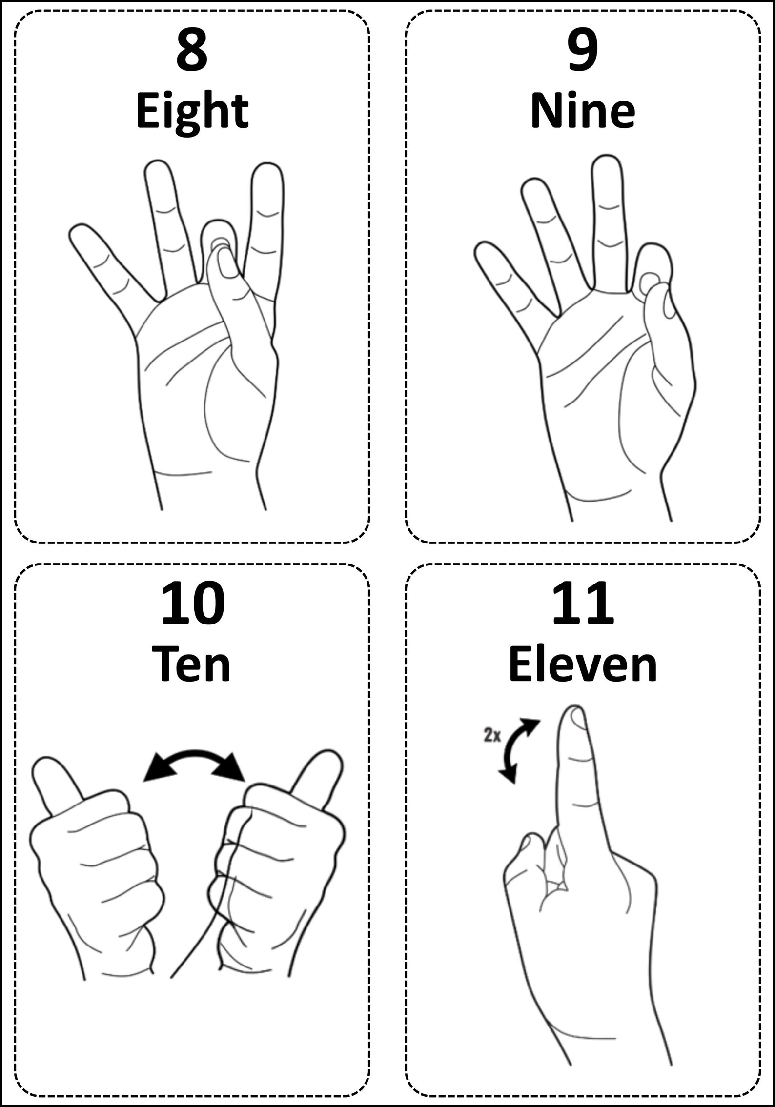 ASL Number Flashcards 0-20 | Sign Language Printable (PDF) - Etsy