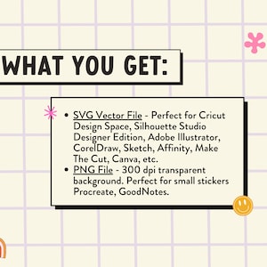 Puede incluir: Un gr&aacute;fico con un fondo de cuadr&iacute;cula rosa y el texto "WHAT YOU GET:" en un cuadro negro. El texto debajo enumera los archivos digitales incluidos en la compra: SVG Vector File y PNG File. El archivo SVG se describe como perfecto para Cricut Design Space, Silhouette Studio Designer Edition, Adobe Illustrator, CorelDraw, Sketch, Affinity, Make The Cut, Canva, etc. El archivo PNG se describe como un fondo transparente de 300 dpi, perfecto para pegatinas peque&ntilde;as, Procreate y GoodNotes.