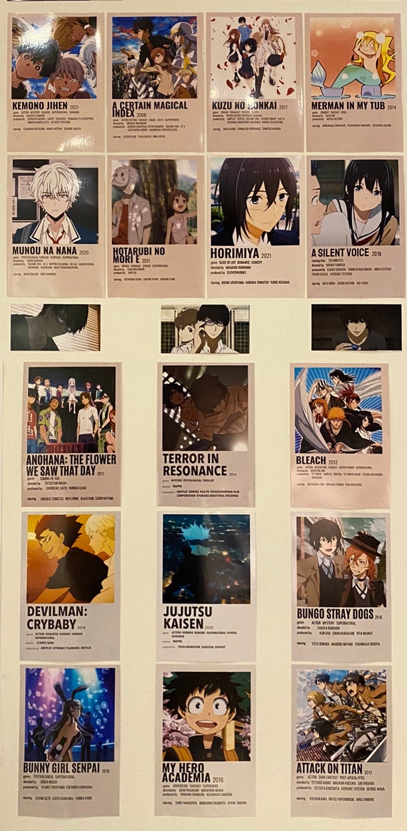 Anime Analysis Posters for Sale