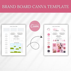 Brand Board Template, Brand Board Mockup, Canva Brand Guides, Editable Branding Board, Small Business Branding, Brand Moodboard.