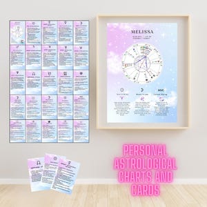 Personalized Natal Charts and Astrology Cards– 25 Digital Cards |  2 Printable PDF | Mothers Day | Zodiac Cards | Birth Chart