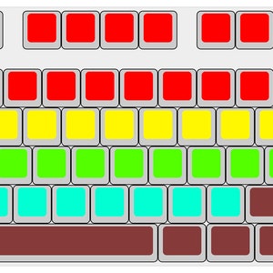 Keyboard row  layout helper