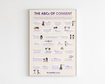 L'ABC del poster del consenso / Confini e consenso / Apprendimento sociale ed emotivo