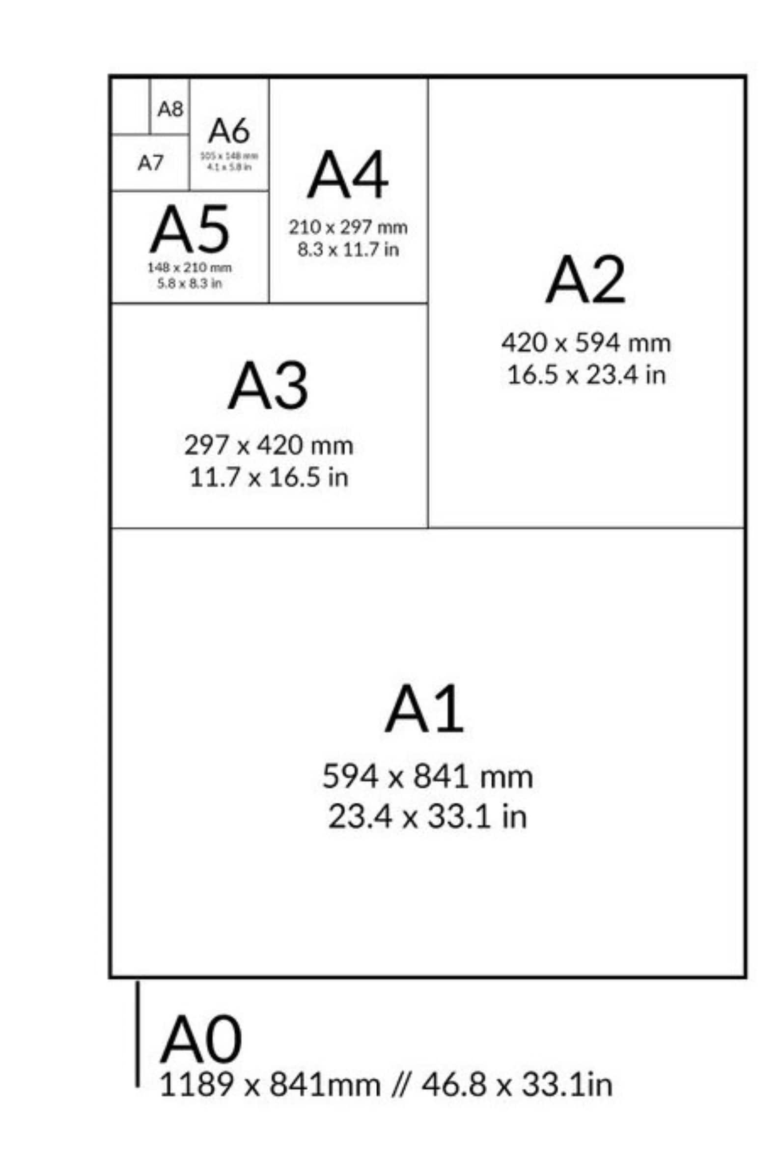Формат на пол листа. Формат на пол листа. Размер бумаги ватман. Формат бумаги а6. Формат листа а6.