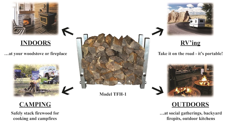 The TRANSPORTABLE FIREWOOD HOLDER image 5