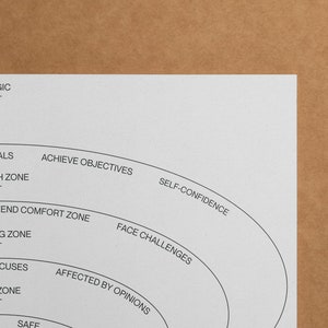Detail of a Graphic Design Poster against a cardboard background. Typography Print Design Print, Art Print Poster, Wall Art.