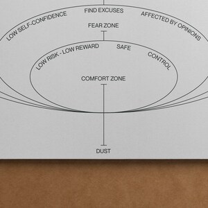 Detail of a Graphic Design Poster against a cardboard background. Typography Print Design Print, Art Print Poster, Wall Art.