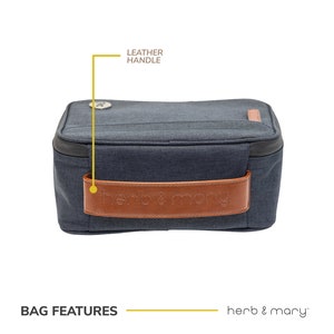 Może przedstawiać: Prostokątna torba w ciemnoniebieskim kolorze z brązowym sk&oacute;rzanym uchwytem i wytłoczonym na nim tekstem "herb & mary". Torba ma czarny zamek błyskawiczny i czarną lam&oacute;wkę wok&oacute;ł g&oacute;rnej krawędzi.