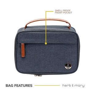 Może przedstawiać: Niebieska torba podr&oacute;żna z pł&oacute;tna z brązowym sk&oacute;rzanym uchwytem i kieszenią z przodu zapinaną na zamek błyskawiczny. Torba ma srebrny metalowy logo z tekstem "herb & mary". Torba jest oznaczona jako "ODPORNA NA ZAPACHY KIESZEŃ PRZODOWA" i "CECHY TORBY".