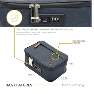 Może przedstawiać: Niebieska torba podr&oacute;żna z zatwierdzonym przez TSA zamkiem szyfrowym. Torba wykonana jest z tkaniny poliestrowej i ma wymiary 23 cm x 16 cm x 10 cm. Torba posiada zamek błyskawiczny i mały brązowy akcent sk&oacute;rzany.