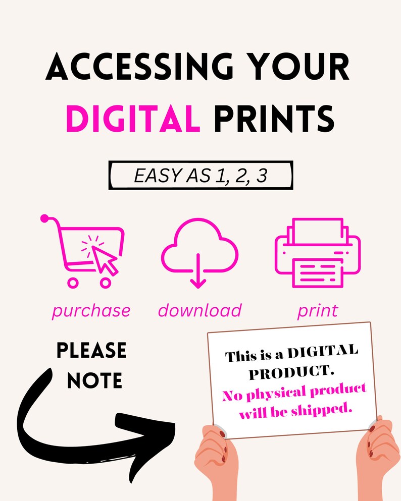 May include: An infographic with the text "ACCESSING YOUR DIGITAL PRINTS" and the steps "purchase, download, print." A sign held by hands states "This is a DIGITAL PRODUCT. No physical product will be shipped."