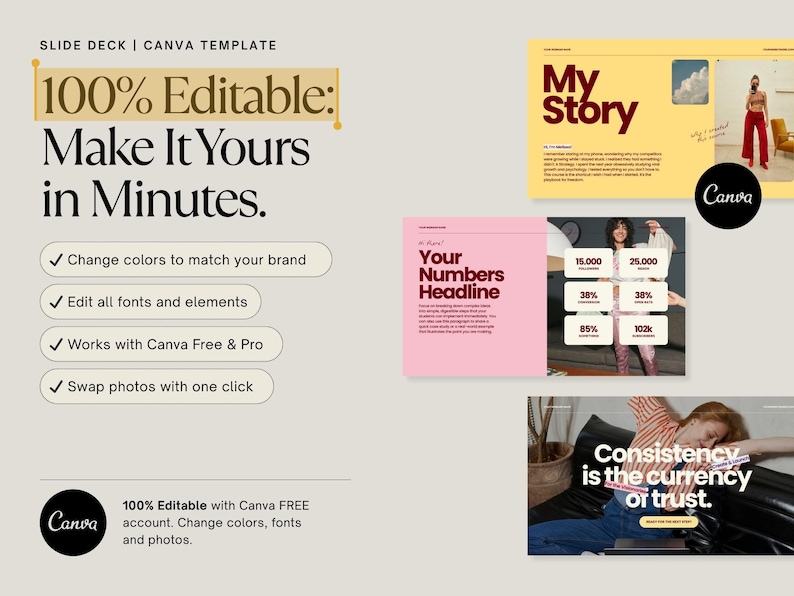 May include: A Canva template slide deck with the text "100% Editable: Make It Yours in Minutes." Features include changing colors, editing fonts, and swapping photos. Includes example slides with the text "My Story", "Your Numbers Headline", and "Consistency is the currency of trust."