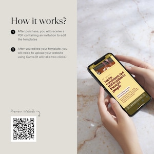 May include: A smartphone displays a website preview with the text "You're consistent, but still invisible to the right people." The image also includes instructions on how to edit templates and a QR code for a website preview.