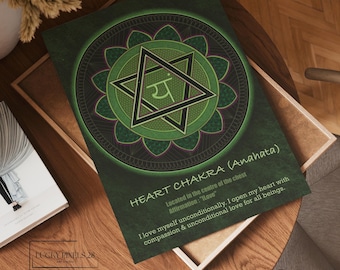 May include: Green and black heart chakra symbol with the Sanskrit word "yam" in the center. The text "Heart Chakra (Anahata)" is below the symbol. The text "Located in the center of the chest Affirmation: "Love" I love myself unconditionally. I open my heart with compassion & unconditional love for all beings." is below the symbol.