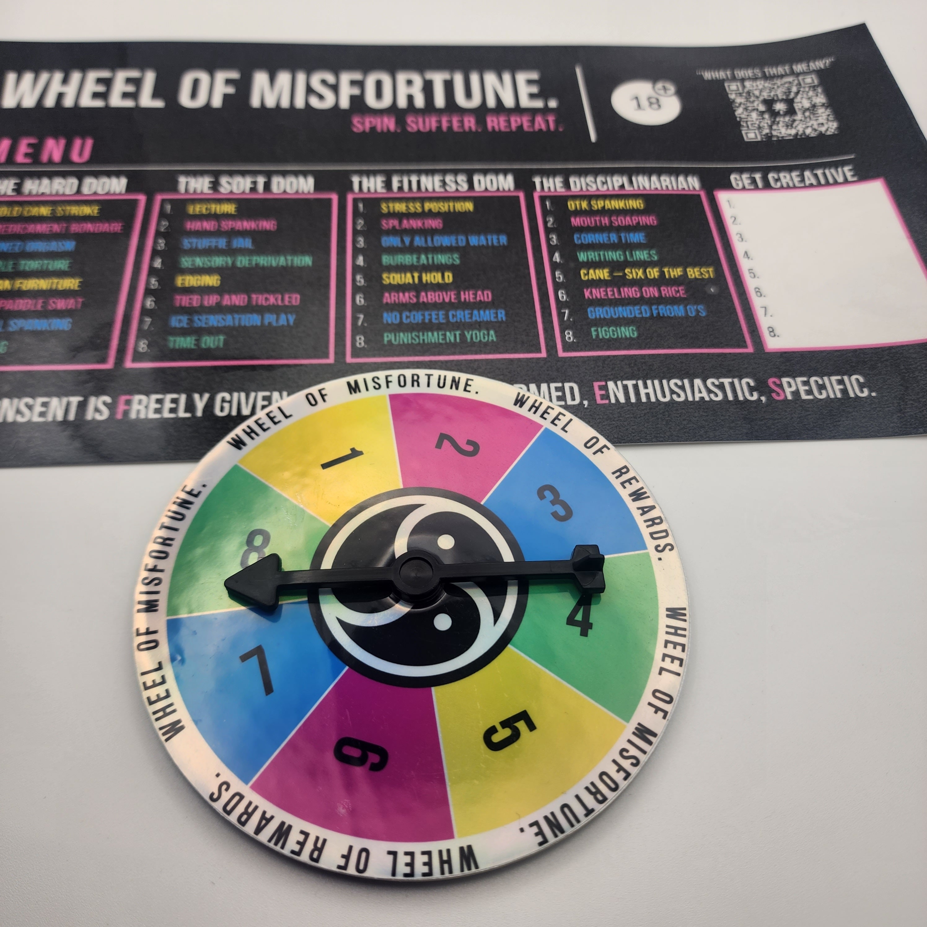 Wheel of misfortune bdsm