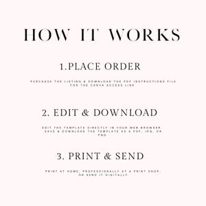 May include: A light pink graphic with the text "HOW IT WORKS" at the top. Below, numbered steps explain the process: Place Order, Edit & Download, and Print & Send. Instructions are provided for each step, detailing how to use the product.