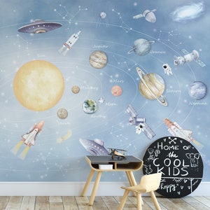 Children's wallpaper Universe / space / planets / galaxy / astronaut /