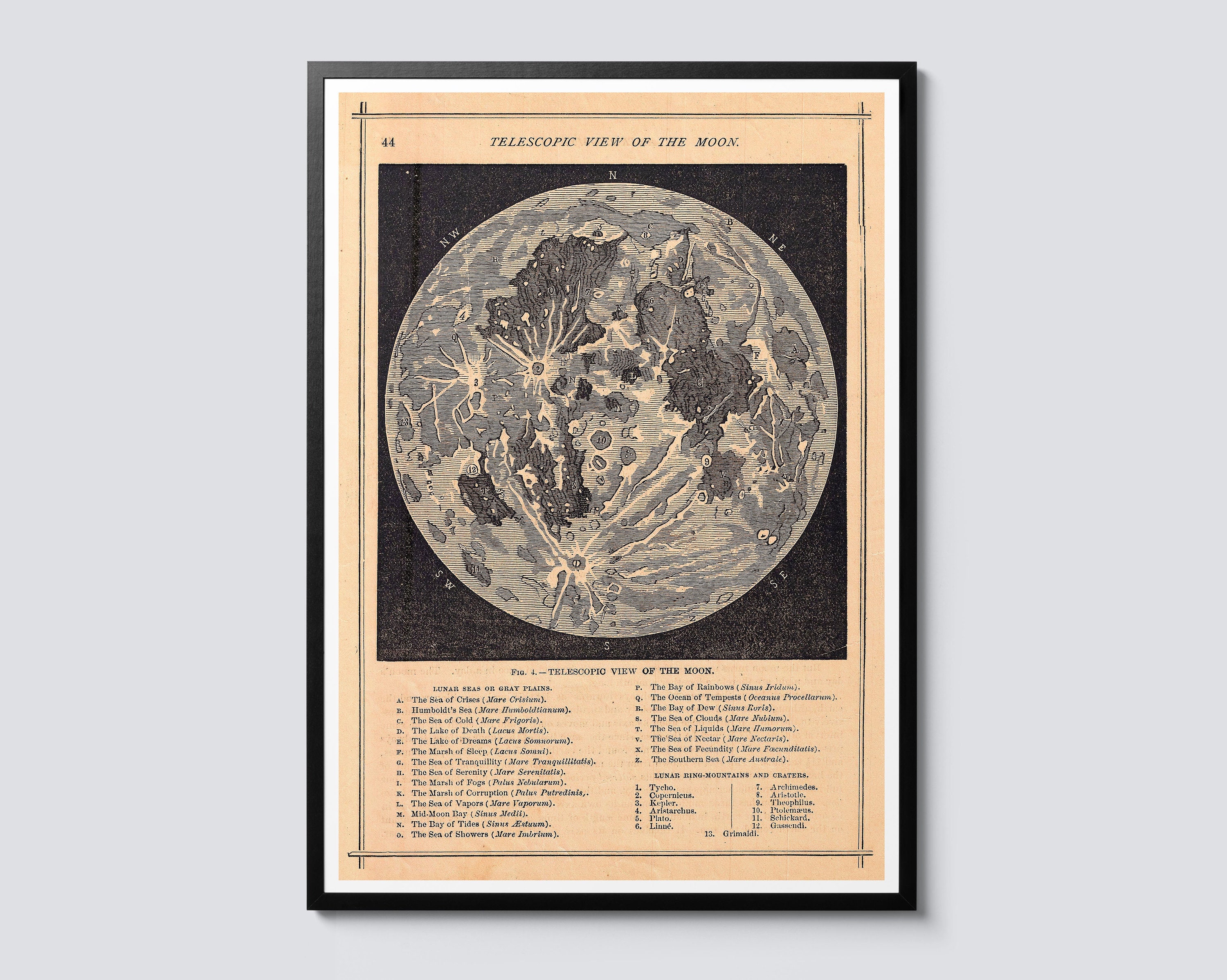 Vintage Space Illustration, Telescopic View of the Moon Print, Black & White Moon Wall Art, Astronomy Decor, Perfect Space Enthusiast Gift