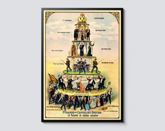 Antykapitalistyczny wydruk ilustracyjny w stylu vintage, sztuka ścienna z motywem rewolucji socjalistycznej, dekoracja plakatu propagandowego, wyjątkowy pomysł na prezent
