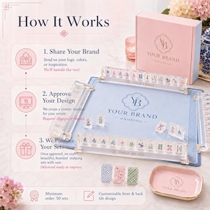 Custom Mahjong Set for Corporate Gifts, Personalized Mahjong Tiles, Bespoke Luxury Game Set, Company Logo Mahjong Gift, MOQ 50 Sets