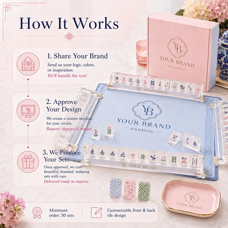 Custom Mahjong Set for Corporate Gifts, Personalized Mahjong Tiles, Bespoke Luxury Game Set, Company Logo Mahjong Gift, MOQ 50 Sets