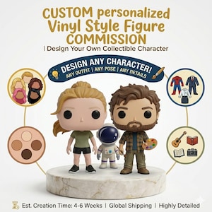 Custom Personalized Vinyl Style Figure Commission | Design Your Own ...