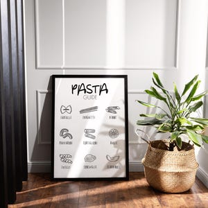Poster „Pasta Guide“ A5 A4 A3 | Lustiges Küchenposter mit Nudelsorten | Geschenkidee Italienisch Kochen Wanddeko